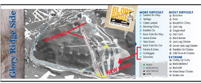 Glory Ridge Updates